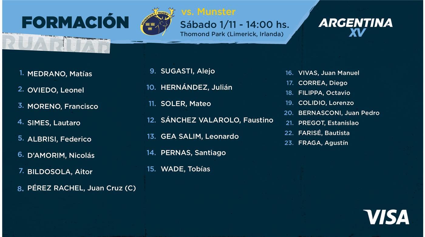 ARGENTINA XV ENFRENTA AL MUNSTER, DE IRLANDA, EN EL PRIMER COMPROMISO DE NOVIEMBRE