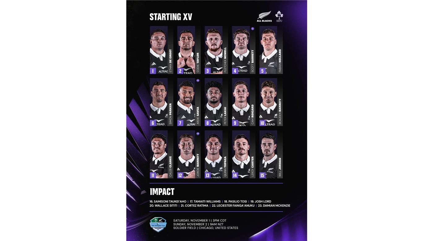 IRLANDA SE MIDE ANTE NUEVA ZELANDA EN UNO DE LOS DESTACADOS DE LA VENTANA  