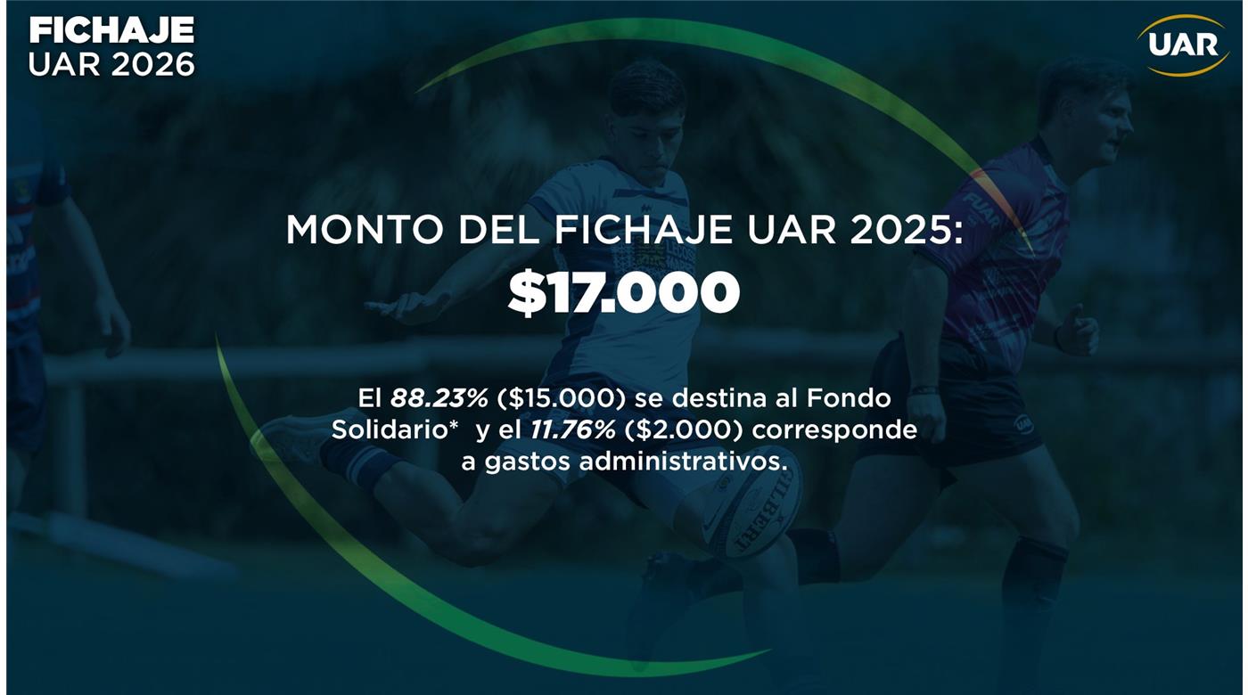 LOS FICHAJES DE LOS JUGADORES ARGENTINOS PARA LA TEMPORADA 2026