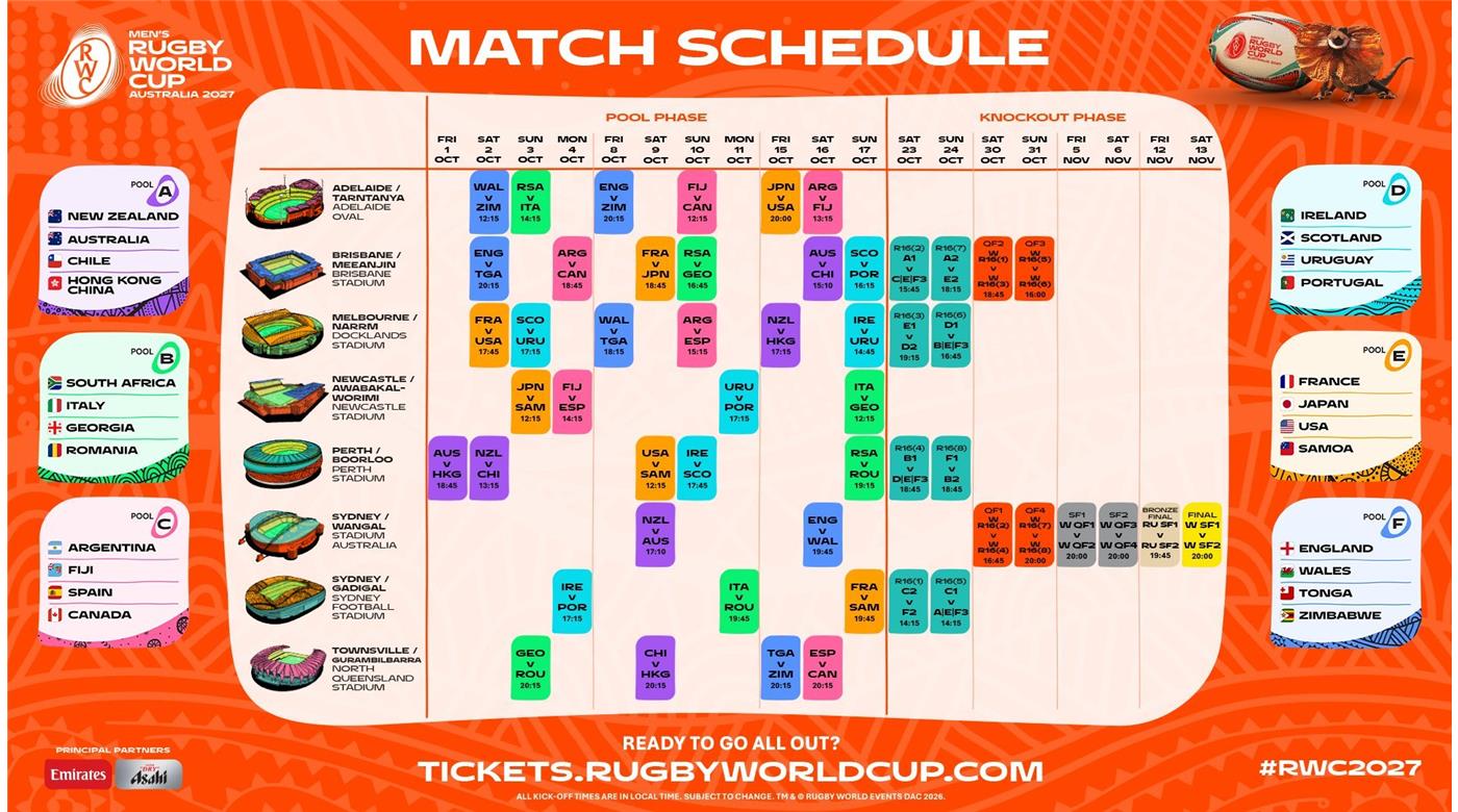 SE CONFIRMÓ EL FIXTURE DEL MUNDIAL DE AUSTRALIA 2027