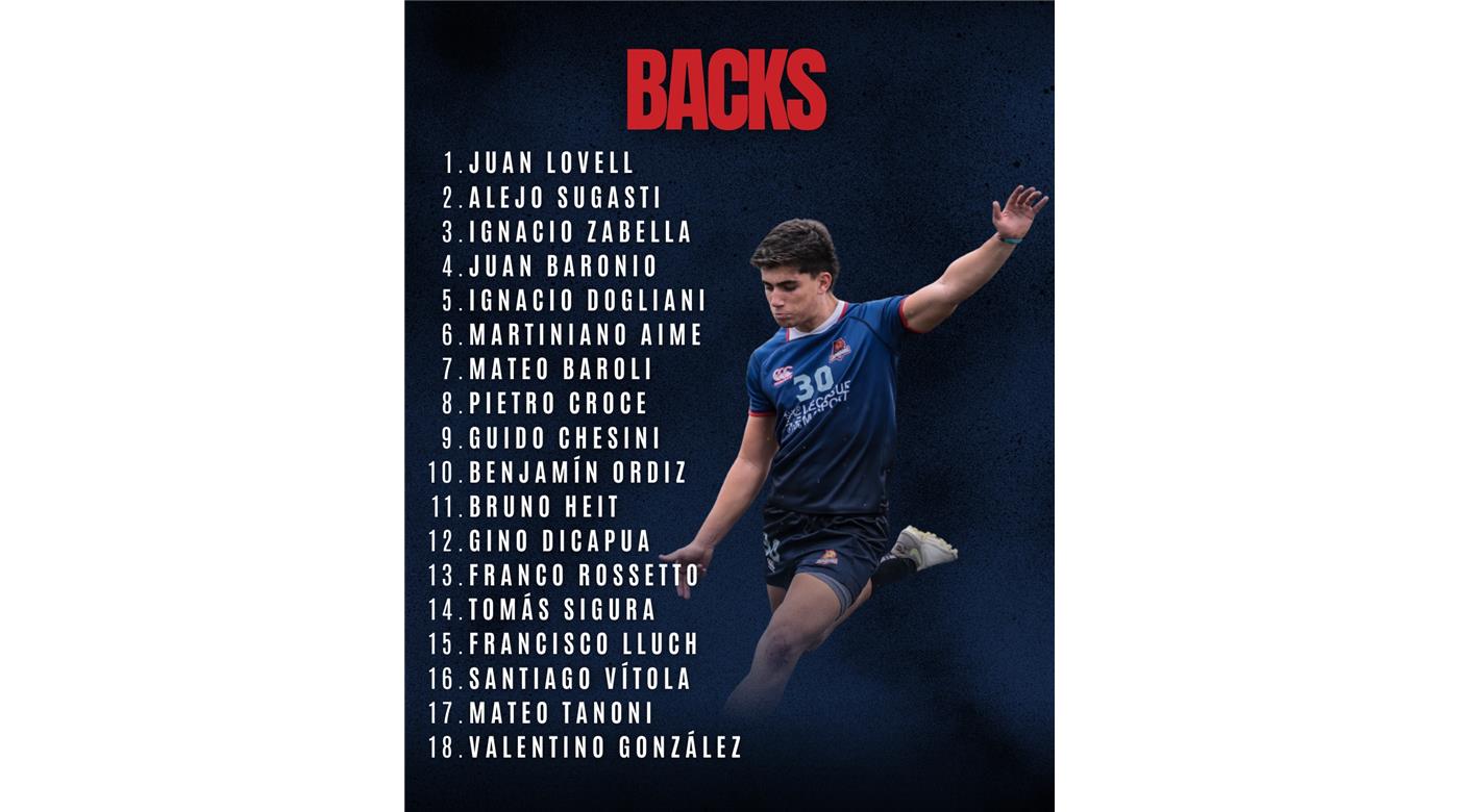 ESTE ES EL PLANTEL DE CAPIBARAS XV QUE VIAJÓ A CORRIENTES PARA JUGAR EL SÁBADO SU PRIMER AMISTOSO