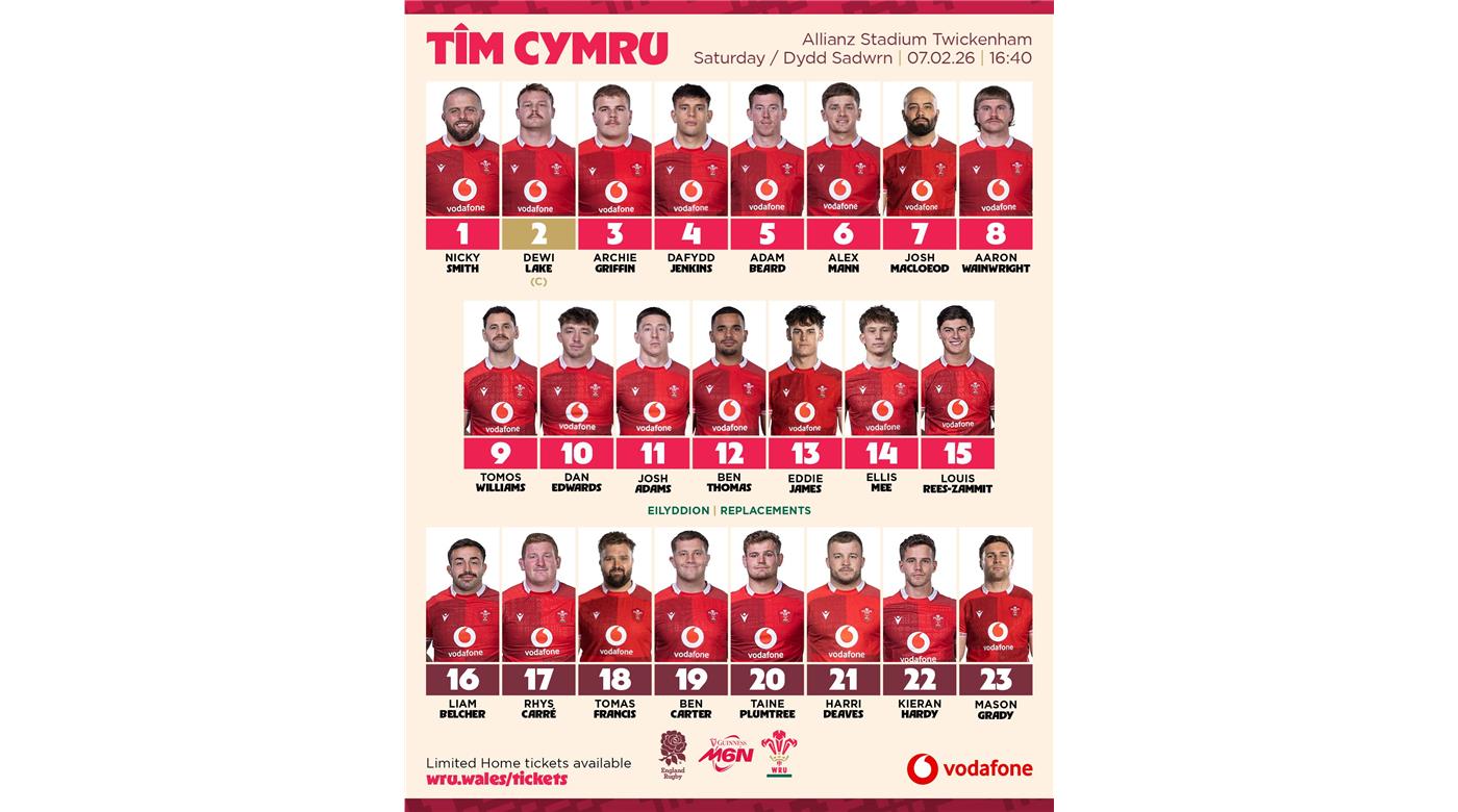 INGLATERRA SE ENFRENTARÁ A GALES PARA CERRAR LA PRIMERA FECHA DEL SEIS NACIONES