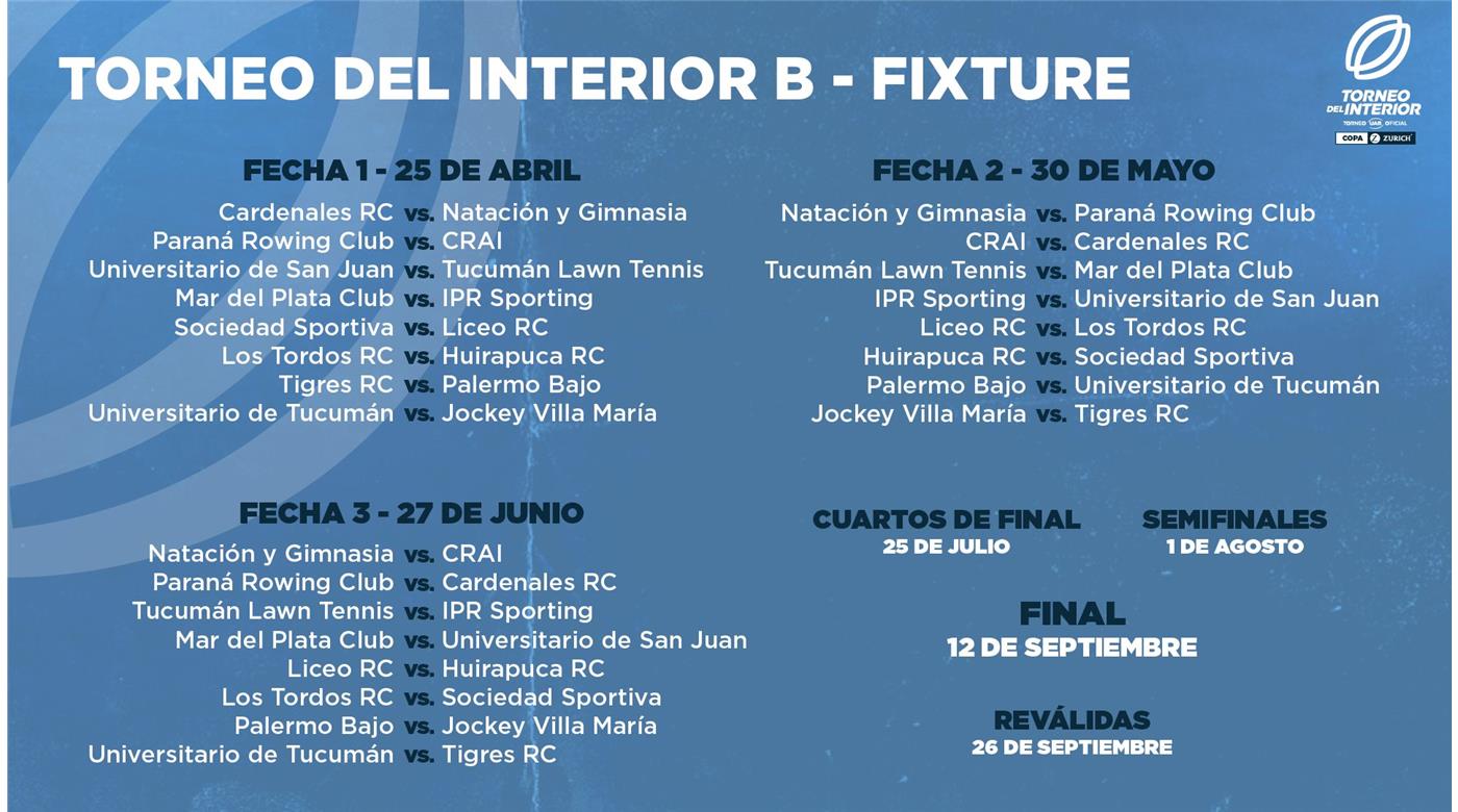 SE CONFIRMÓ EL FIXTURE PARA EL TORNEO DEL INTERIOR 