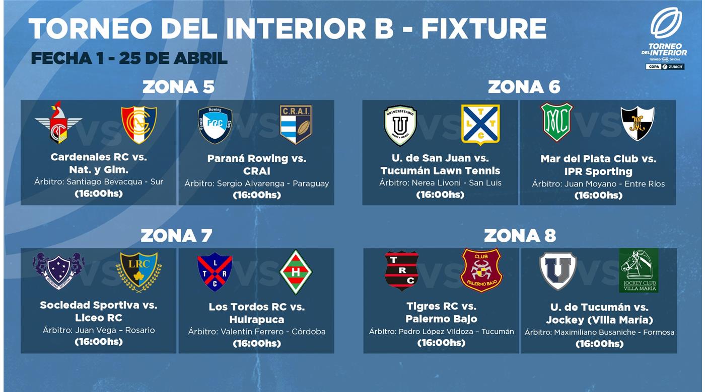 EL SÁBADO SE JUGARÁ LA SEGUNDA JORNADA DEL TORNEO DEL INTERIOR A Y LA PRIMERA DEL TDI 